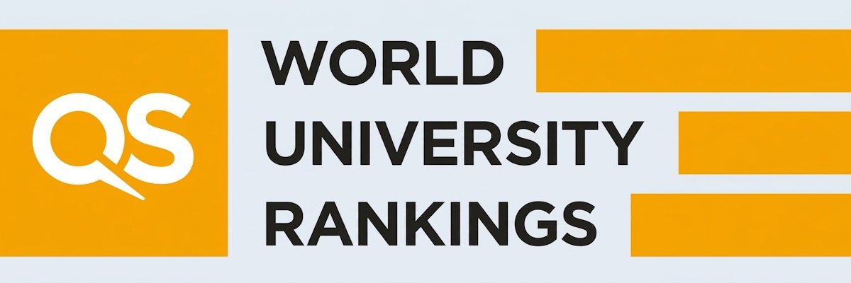 QS World University Rankings