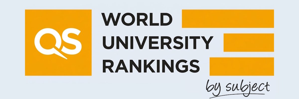 QS World University Rankings by Subject